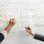 Comprehensive Insights into Real Estate Marketing and Branding